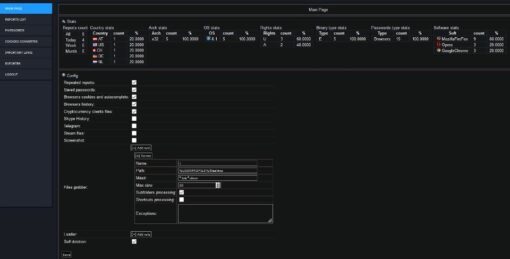 Azorult Stealer 3.4 + Panel